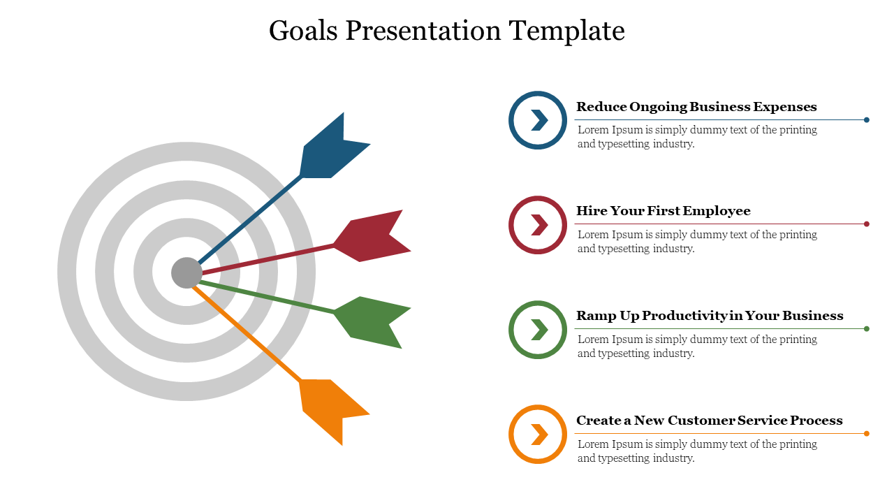 Editable Goals PPT Template and Google Slides